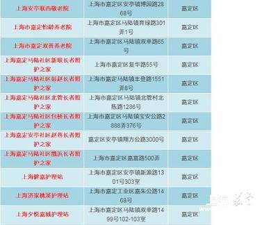 嘉定区拟新增12家长期护理保险定点护理服务机构，持续织密社区照护网络